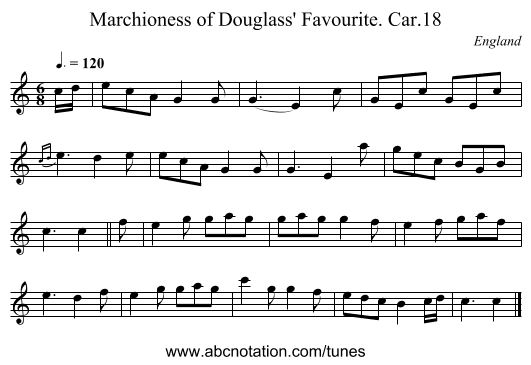 Marchioness of Douglass' Favourite. Car.18 - staff notation
