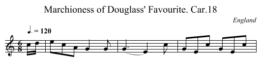 Marchioness of Douglass' Favourite. Car.18 - staff notation