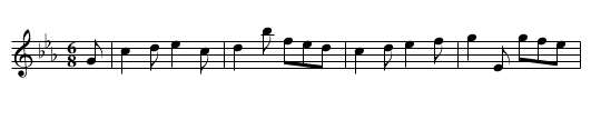 Marchioness of Huntly's Favorite Jig, The - staff notation