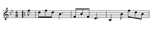 Marchioness of Huntly's Jig, The  - staff notation