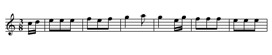 Marchioness of Tavistock's Waltz - staff notation