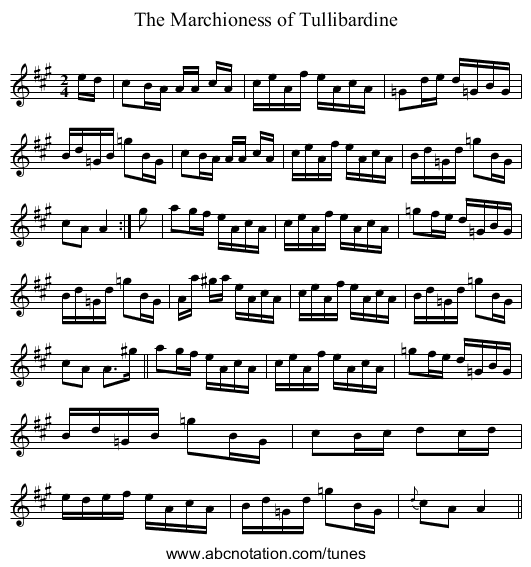 Marchioness of Tullibardine, The - staff notation