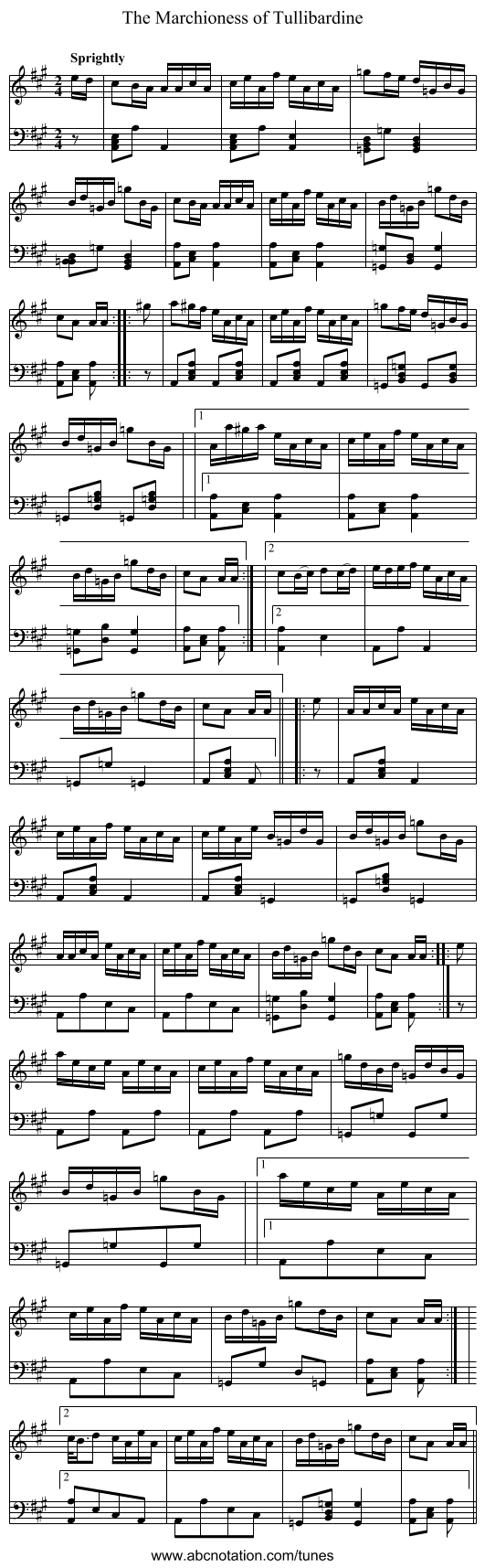 Marchioness of Tullibardine, The - staff notation