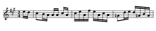 Marchioness of Tullibardine, The - staff notation