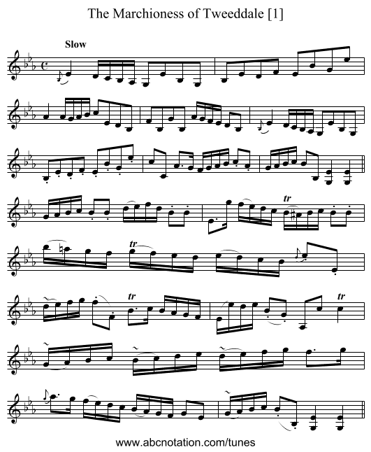 Marchioness of Tweeddale [1], The - staff notation