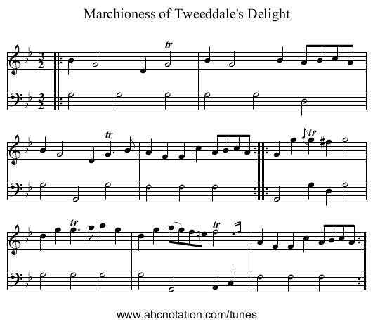 Marchioness of Tweeddale's Delight - staff notation