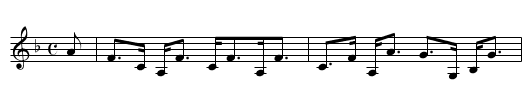 Marchioness Salute, The - staff notation