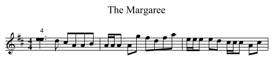 Margaree, The  - staff notation