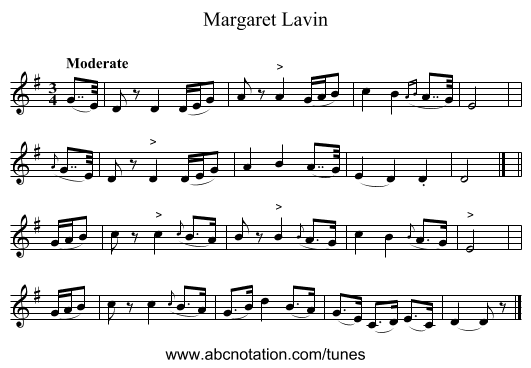 Margaret Lavin - staff notation
