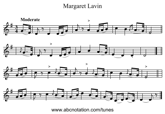 Margaret Lavin - staff notation