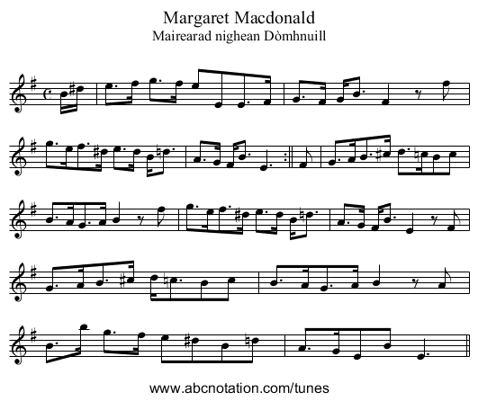 Margaret Macdonald - staff notation