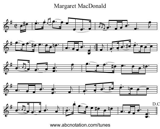 Margaret MacDonald - staff notation
