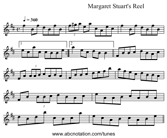 Margaret Stuart's Reel  - staff notation