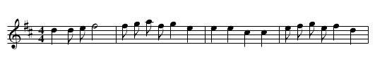 Margaret - staff notation