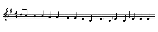 Margot Evans (Let the Bullgine Run), The  - staff notation