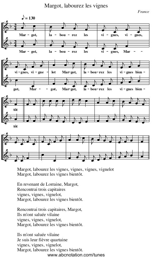 Margot, labourez les vignes - staff notation