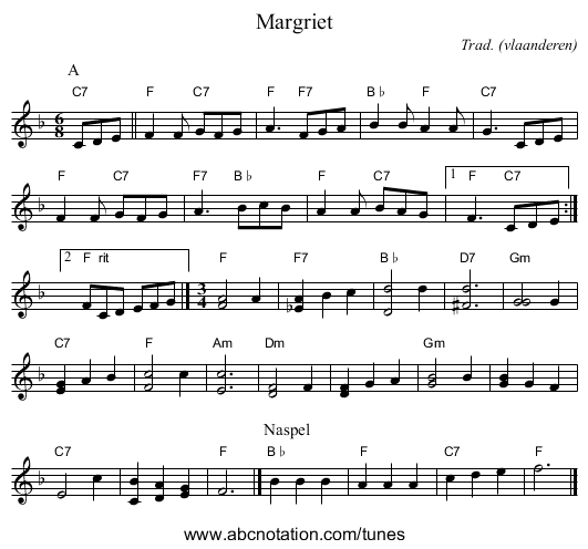 Margriet - staff notation