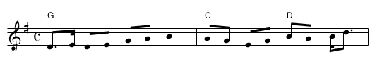Marie's Wedding - staff notation