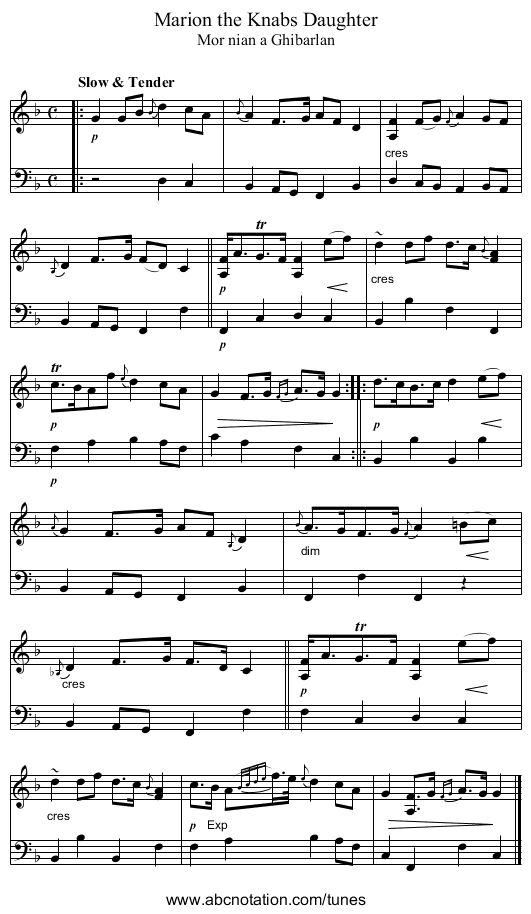Marion the Knabs Daughter - staff notation