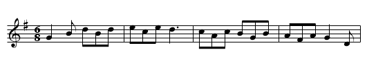 Marionets. - staff notation