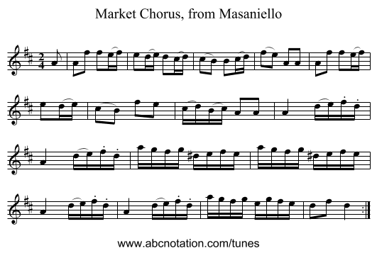 Market Chorus, from Masaniello - staff notation