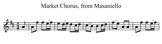 Market Chorus, from Masaniello - staff notation