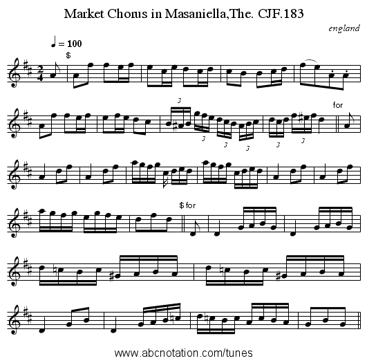 Market Chorus in Masaniella,The. CJF.183 - staff notation