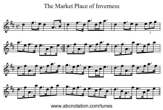 Market Place of Inverness, The - staff notation