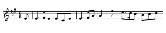 Market Town, The - staff notation