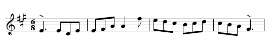 Market Town - staff notation