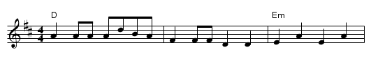 Marmaduke's Hornpipe - staff notation