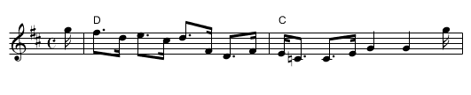 Marquess of Lorn, the  - staff notation