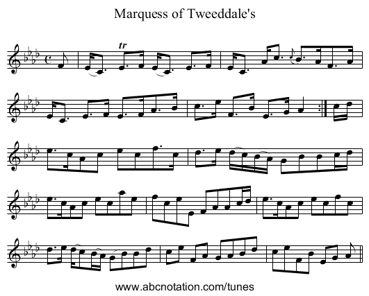Marquess of Tweeddale's - staff notation