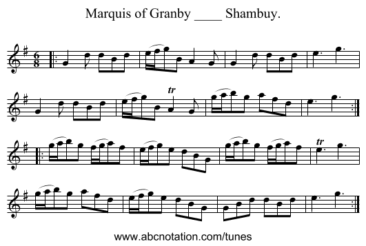 Marquis of Granby ____ Shambuy. - staff notation