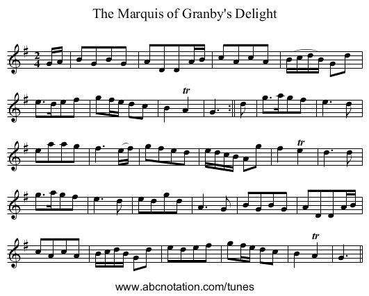 Marquis of Granby's Delight, The - staff notation