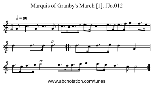 Marquis of Granby's March [1]. JJo.012 - staff notation