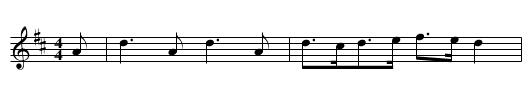Marquis of Granby's March [1] - staff notation