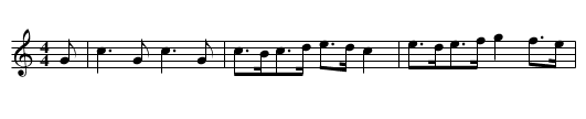 Marquis of Granby's March. JJo.012 - staff notation
