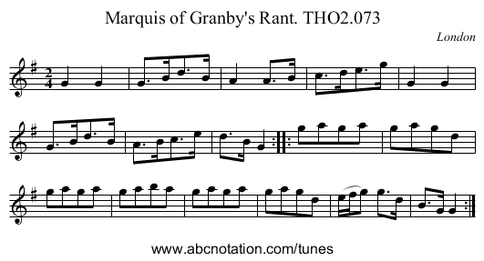 Marquis of Granby's Rant. THO2.073 - staff notation