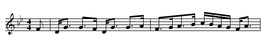 Marquis Of Huntley, The - staff notation