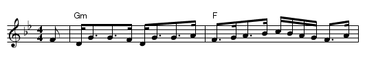 Marquis of Huntley - staff notation