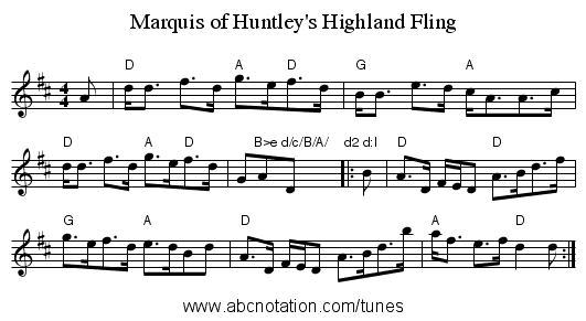 Marquis of Huntley's Highland Fling - staff notation