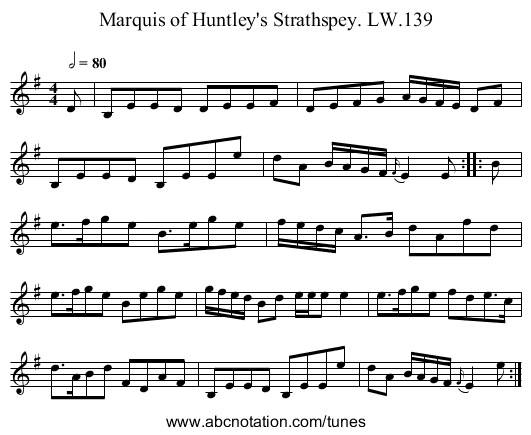 Marquis of Huntley's Strathspey. LW.139 - staff notation