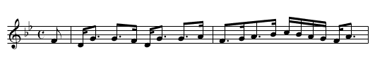 Marquis of Huntly - staff notation