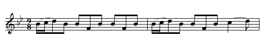 Marquis of Huntly's Favorite, The - staff notation