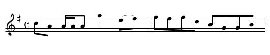 Marquis of Huntly's Reel [3], The - staff notation