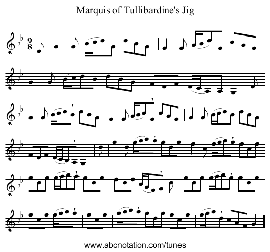 Marquis of Tullibardine's Jig - staff notation