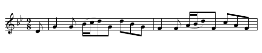 Marquis of Tullibardine's Jig - staff notation