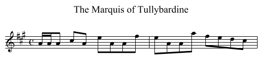 Marquis of Tullybardine, The - staff notation