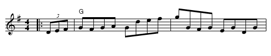 Marquis Of Waterford, The - staff notation